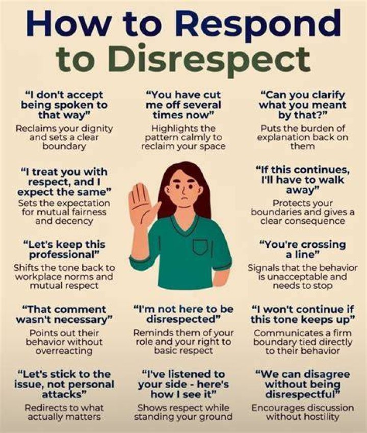 How do you tell someone you feel disrespected?