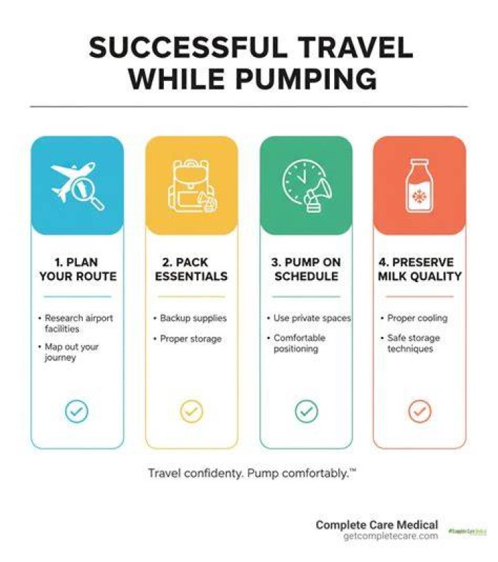 How do you travel while pumping?