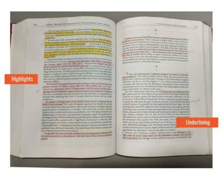 How do you use books effectively?