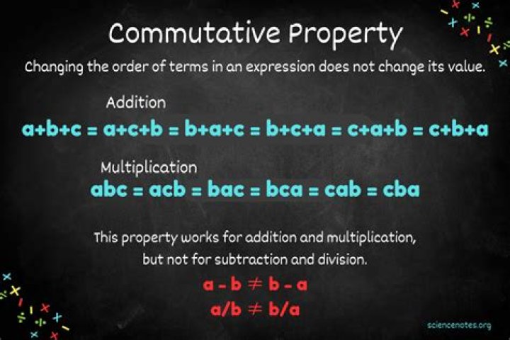 How do you use commutative in a sentence?