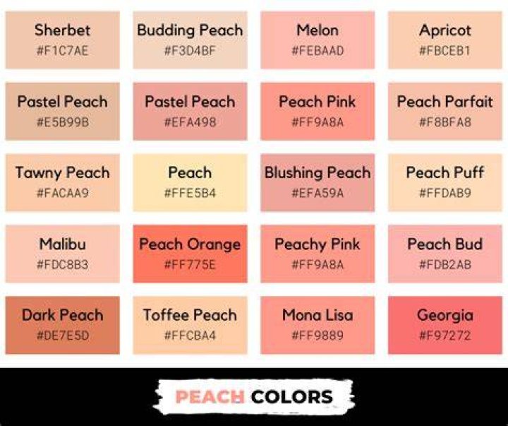 How do you use the word peachy?