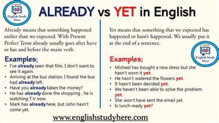How do you use yet another?