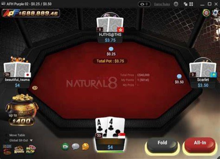 How do you win all-in or fold?