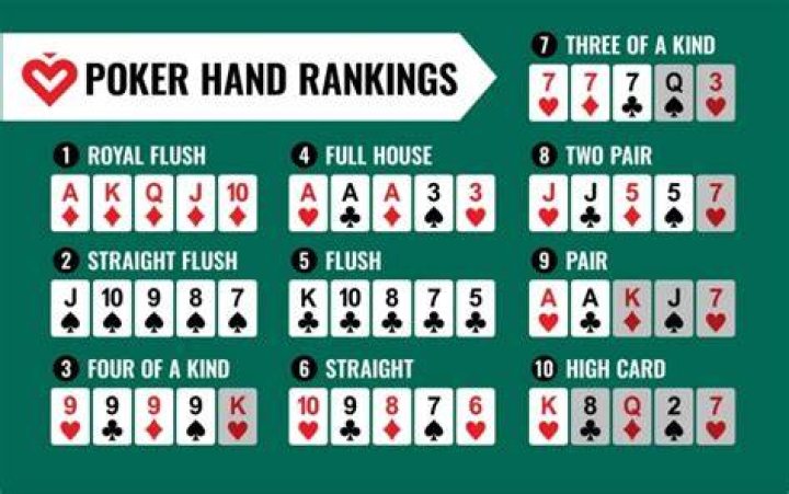 How do you win the first poker tournament?
