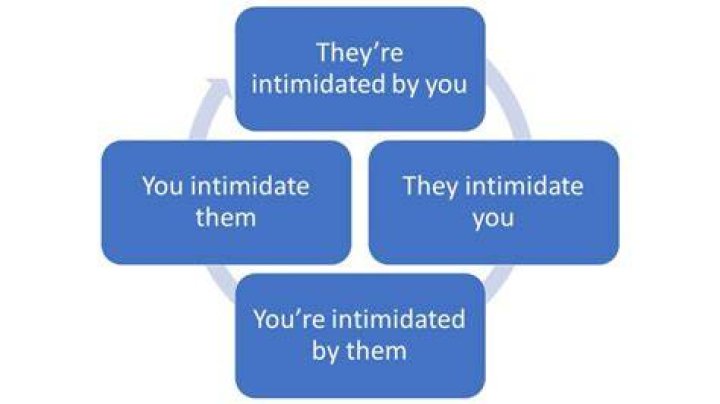 How do you work with a boss that is intimidated by you?