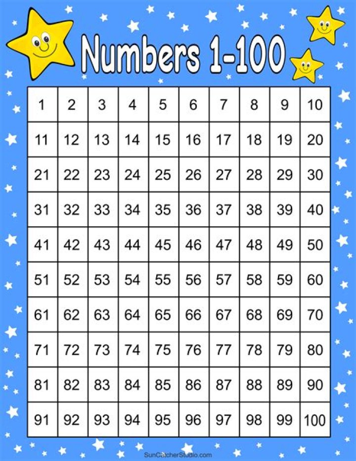 How do you write 100 using only the number 9?