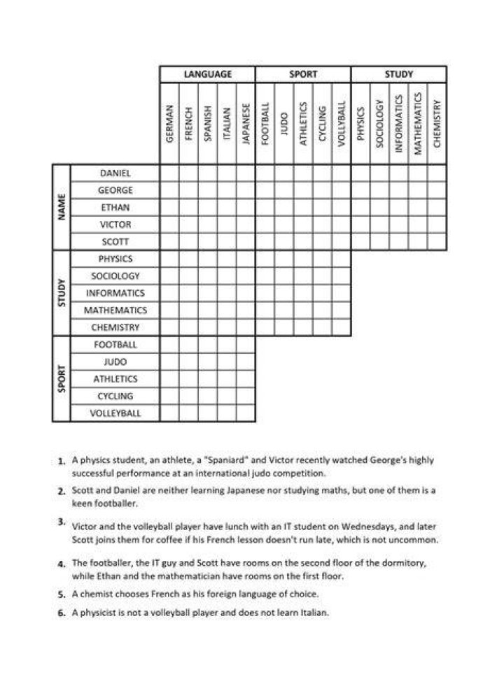 How do you write a logic puzzle?