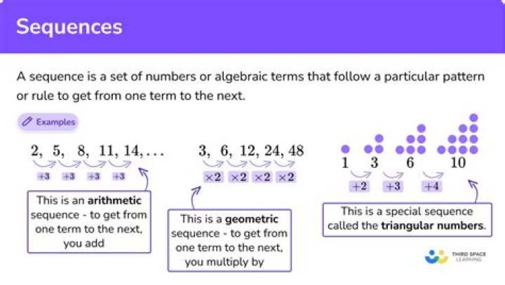 How do you write a sequence in another sequence?