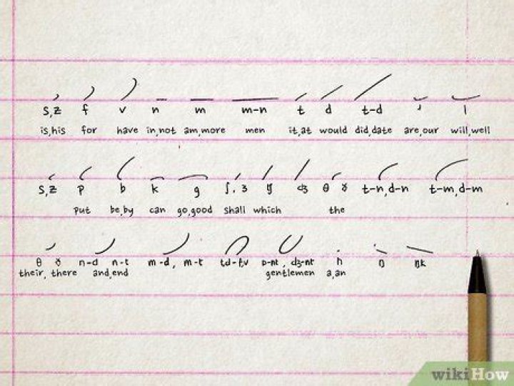 How do you write necessary in shorthand?