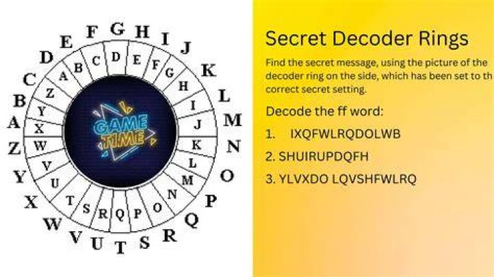 How does a secret decoder ring work?