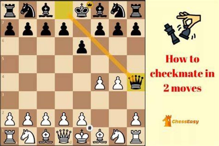 How does Increment work in chess?