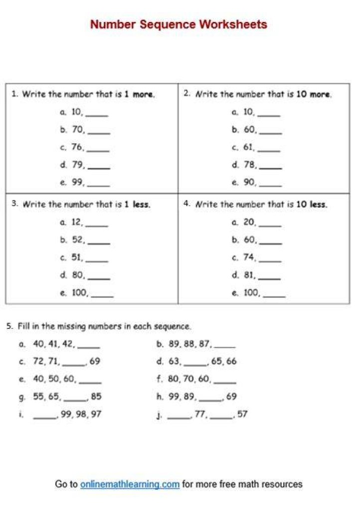 How does number sequence work?