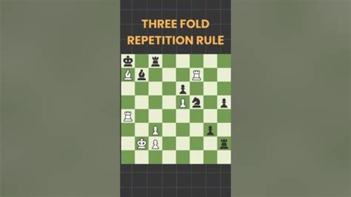 How does the repetition rule work in chess?