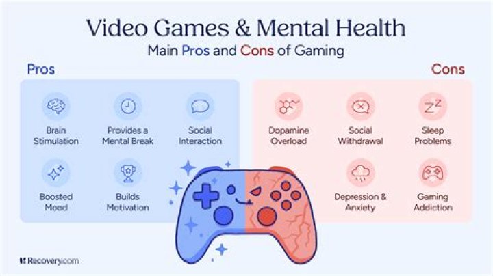 How does video games affect mental health?