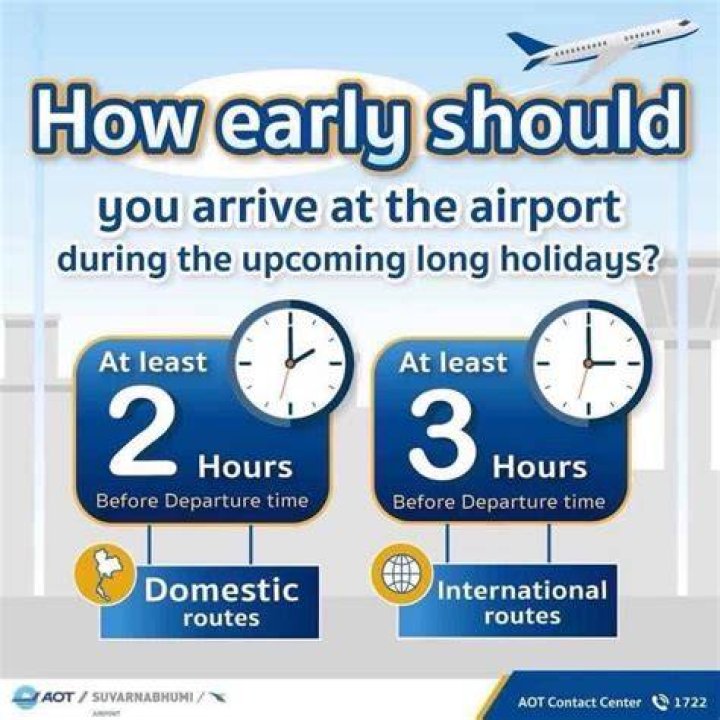 How early should I arrive for MCAT?