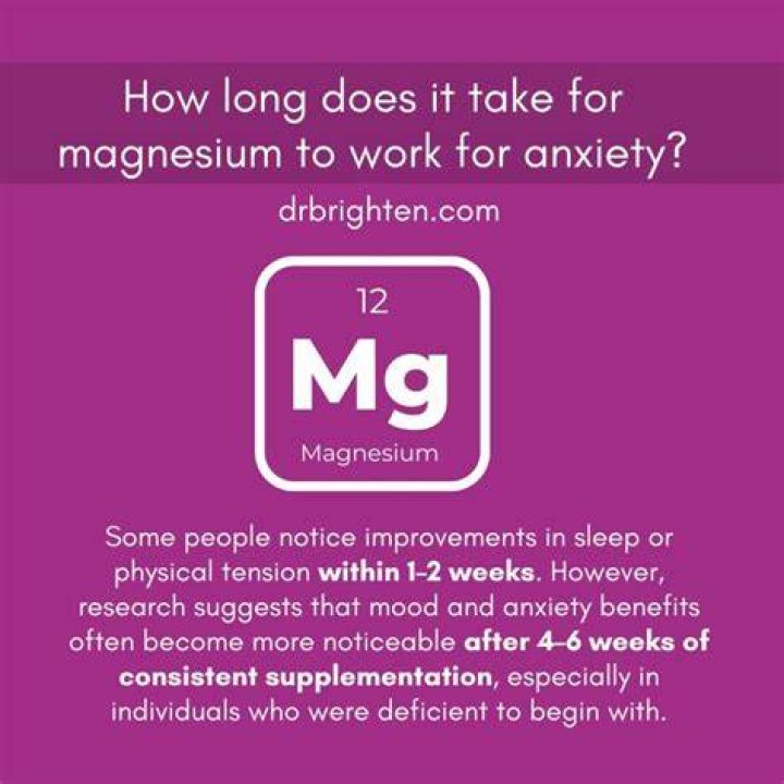 How fast does magnesium work for anxiety?