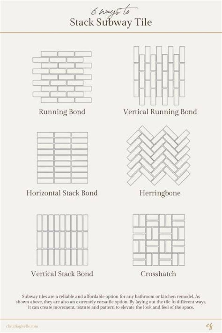 How high can you stack tiles?