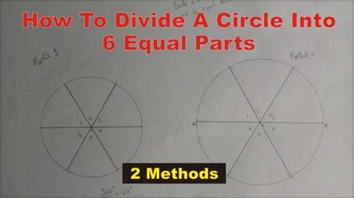 How is a circle divided?