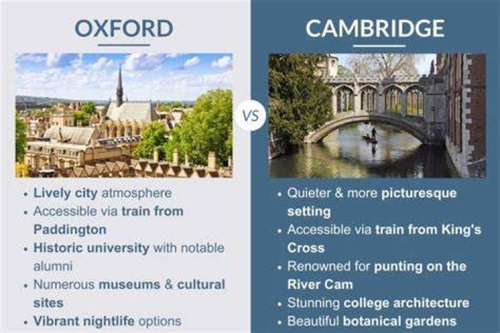 How is Cambridge different from Oxford?