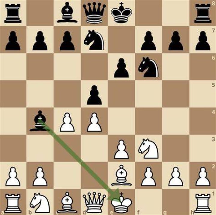 How is castling related to king safety?