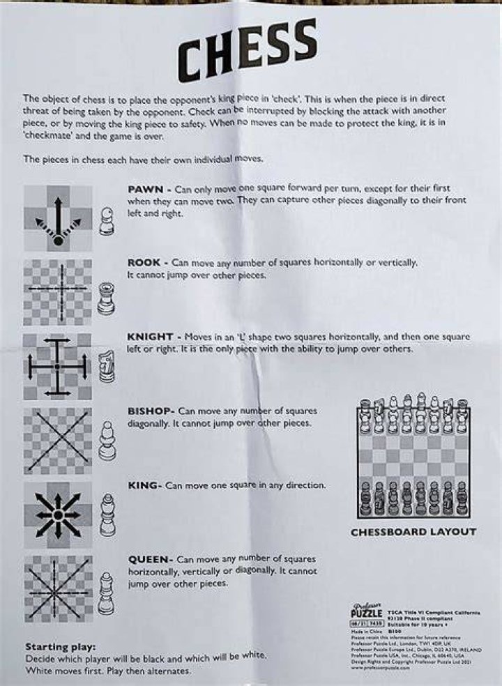How is chess similar to football?