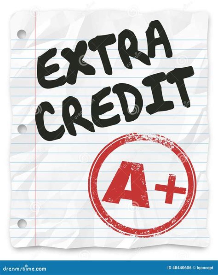 How is extra credit added?