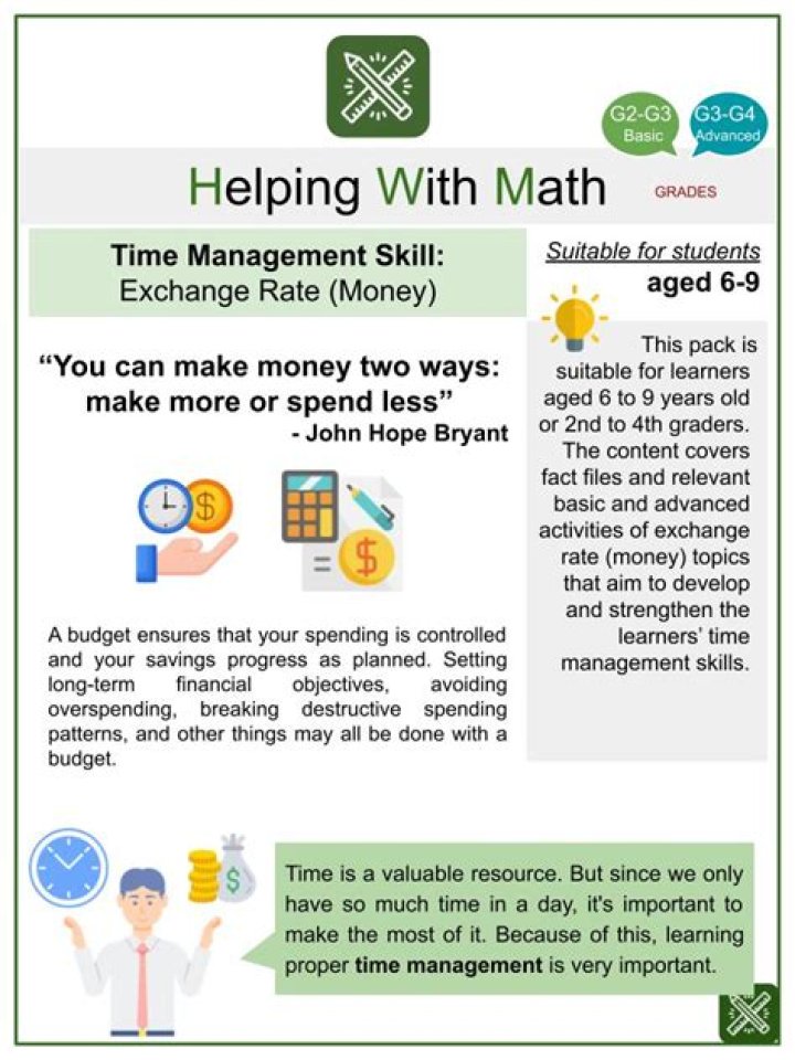 How is math used in poker?