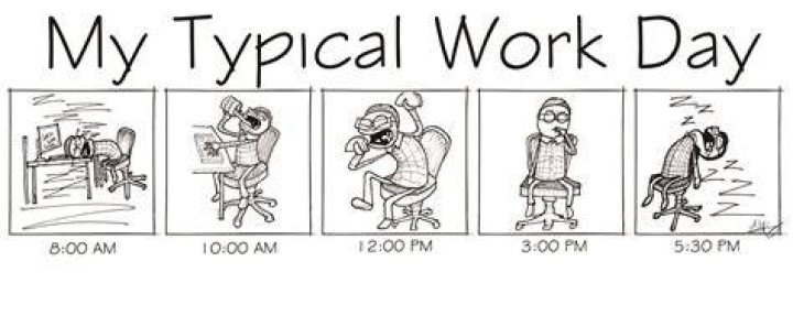 How is your typical day at work?