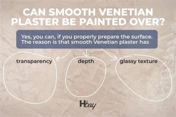 How long after you texture Can you paint?