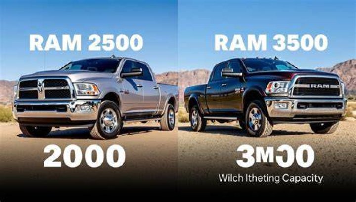 How long can ram last?