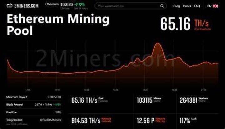 How long can we mine Ethereum?