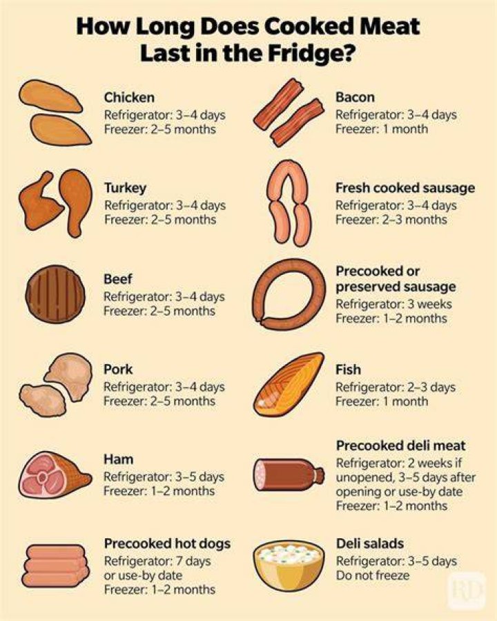How long does the meat stall last?
