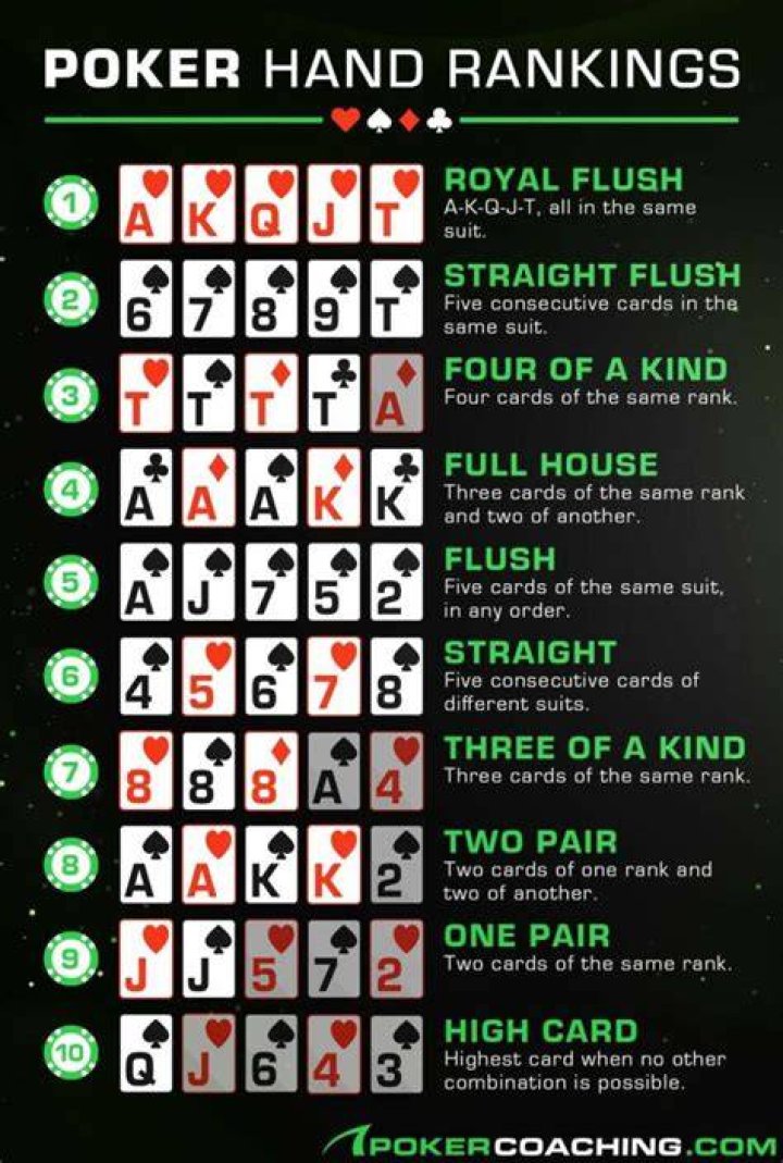 How many 2 pair hands are there?