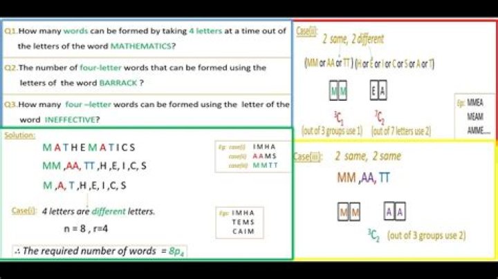 How many 5-letter words can be made from the letters?