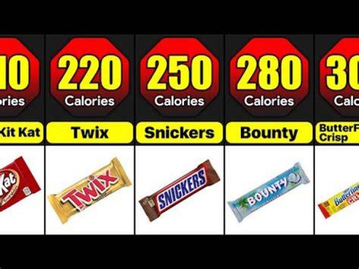 How many calories are in a Toblerone triangle?