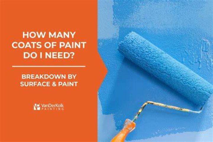 How many coats of paint do you put on a guitar?