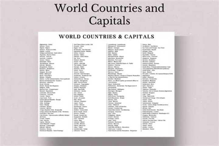 How many countries and their capitals?