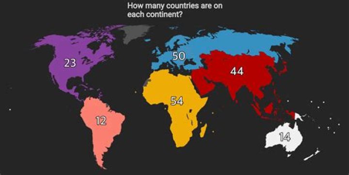 How many countries in each continent of the world?