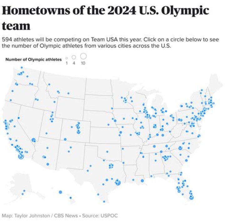 How many countries participate in Winter Olympics?