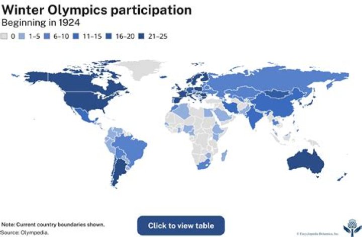 How many countries participated in 2006 Winter Olympics?