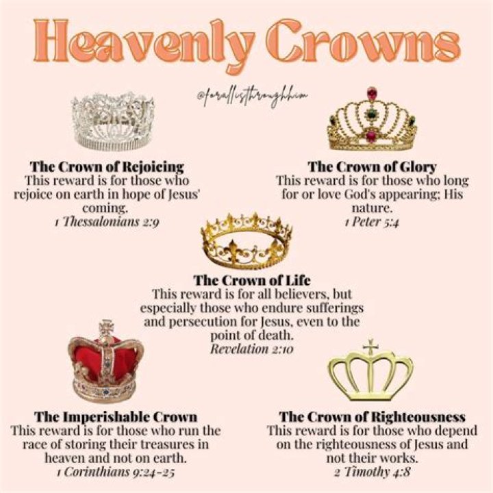 How many crowns will we receive in heaven?