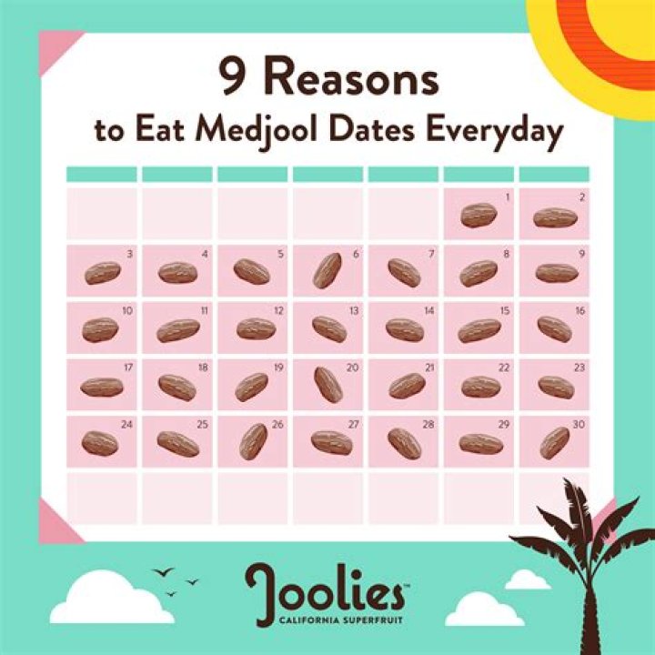 How many cuties can I eat a day?