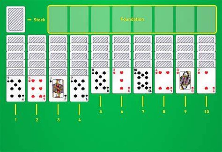 How many decks of cards do you need for Spider Solitaire?