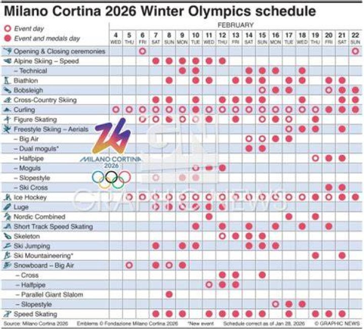 How many events are in the Winter Olympics?
