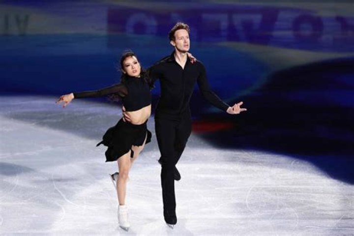 How many figure skaters are there?