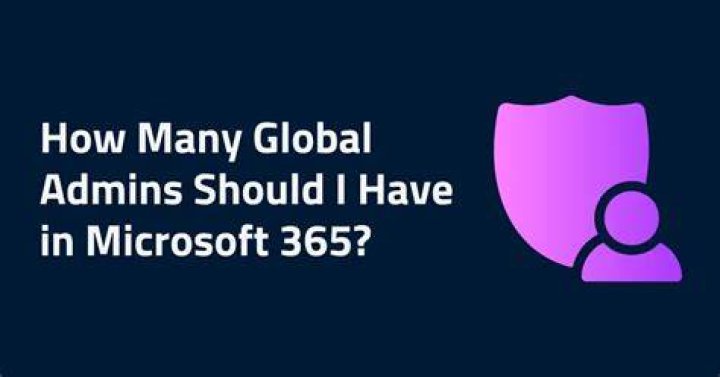 How many global admins should you have?