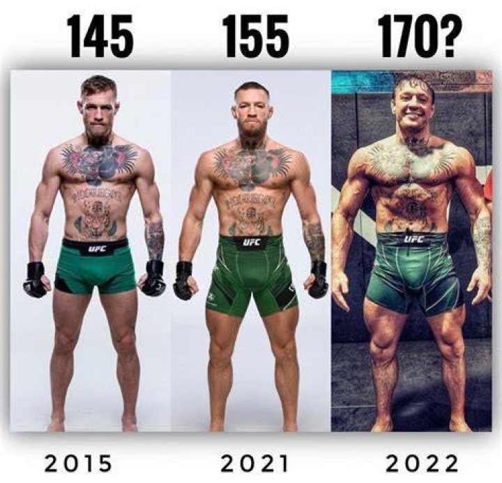How many hours a day does Conor Mcgregor train?