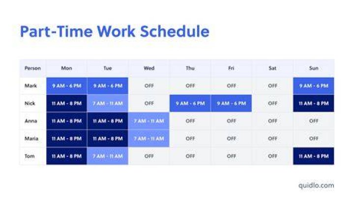 How many hours do you work on a cruise ship?