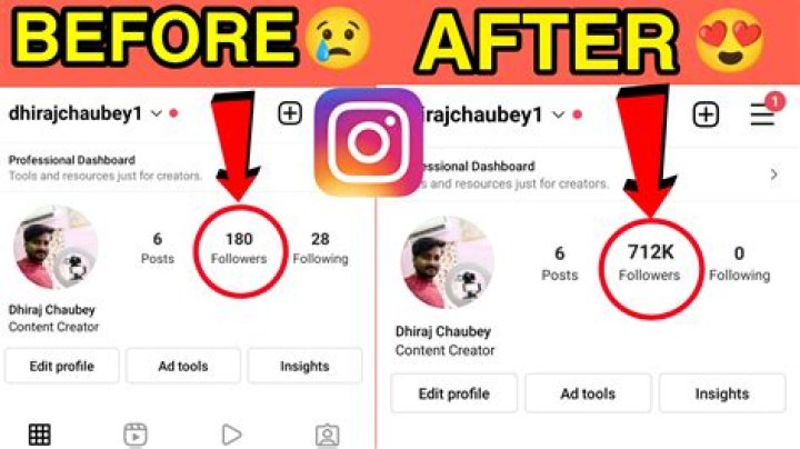 How many Instagram followers do you need to get sponsored?