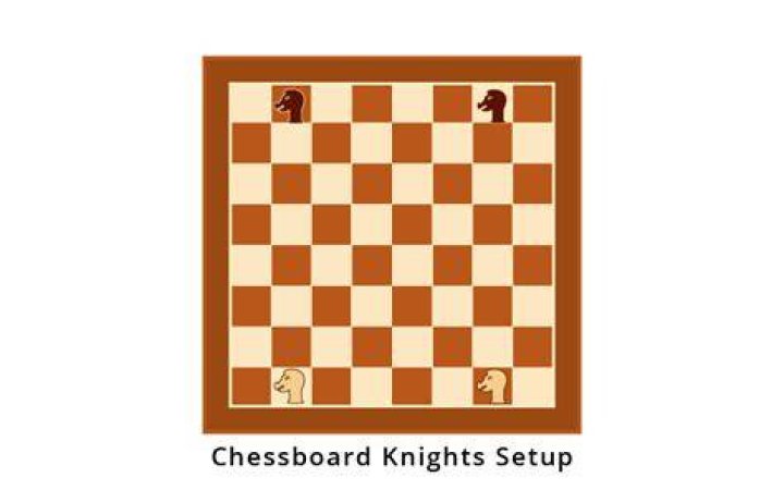 How many knights can be placed on a chessboard without threatening each other?